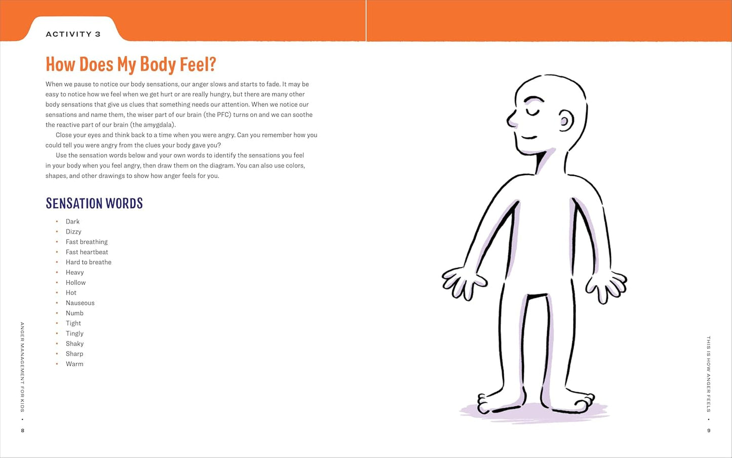 ๐ฅ็พๅ็ด้- Anger Management Workbook ๆ
็ท็ฎก็ๆๆ๐ฅ