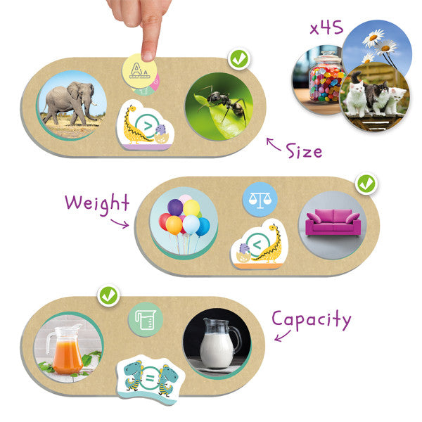 💥西班牙直送- Akros Compare with Dino 比較遊戲💥