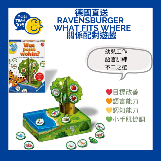 💥德國直送-Ravensburger What Fits Where 關係配對遊戲💥
